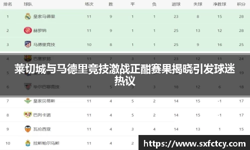 J9莱切城与马德里竞技激战正酣赛果揭晓引发球迷热议